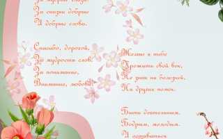 Открытка дедушке на День Рождения