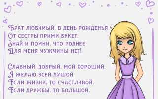 Открытки и поздравления «С Днём Рождения» для брата