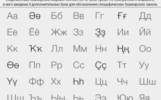 Башкирские традиции
