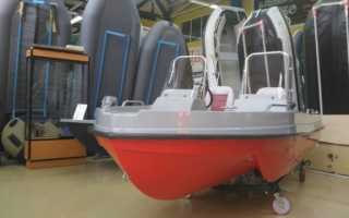 SCANDIC HAVET 430 – или эволюция водномоторника