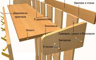 Вешалка своими руками: из метала, дерева и подручных материалов. Инструкция по изготовлению. Фото лучших идей и конструкций