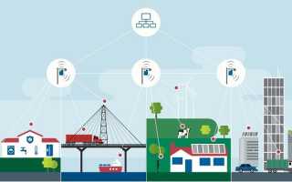 Технология lorawan