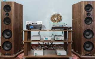 Hi-Fi технология