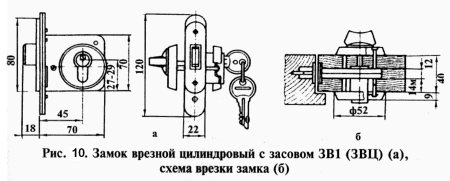 Схема врезки замка в калитку