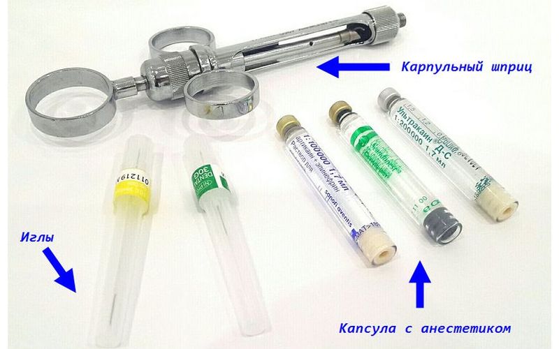 Современные анестетики в картриджах